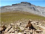 Passo Giau - Monte Formin